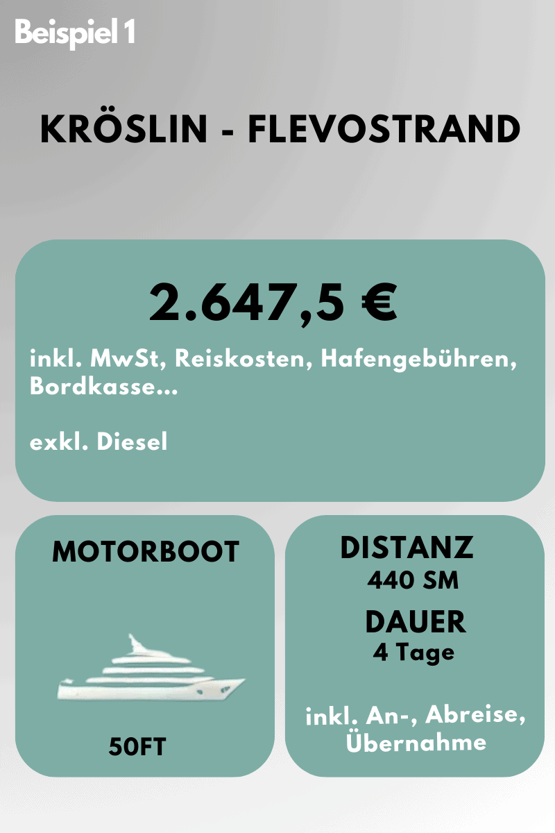 Beispiel 1